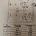 Drumul Taberei zona Brancusi Apartament 3 camere 73mp
